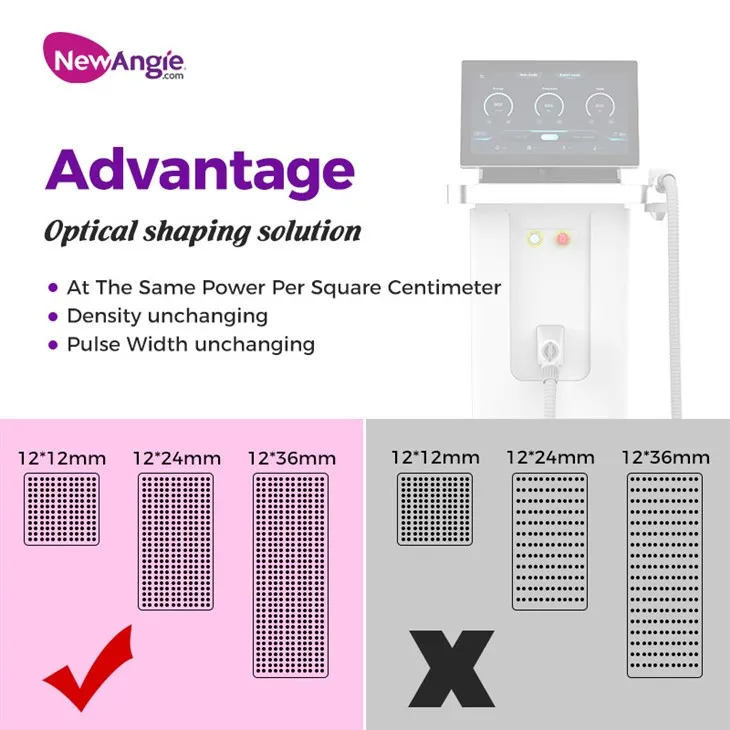 Best Commercial Laser Hair Removal Machine
